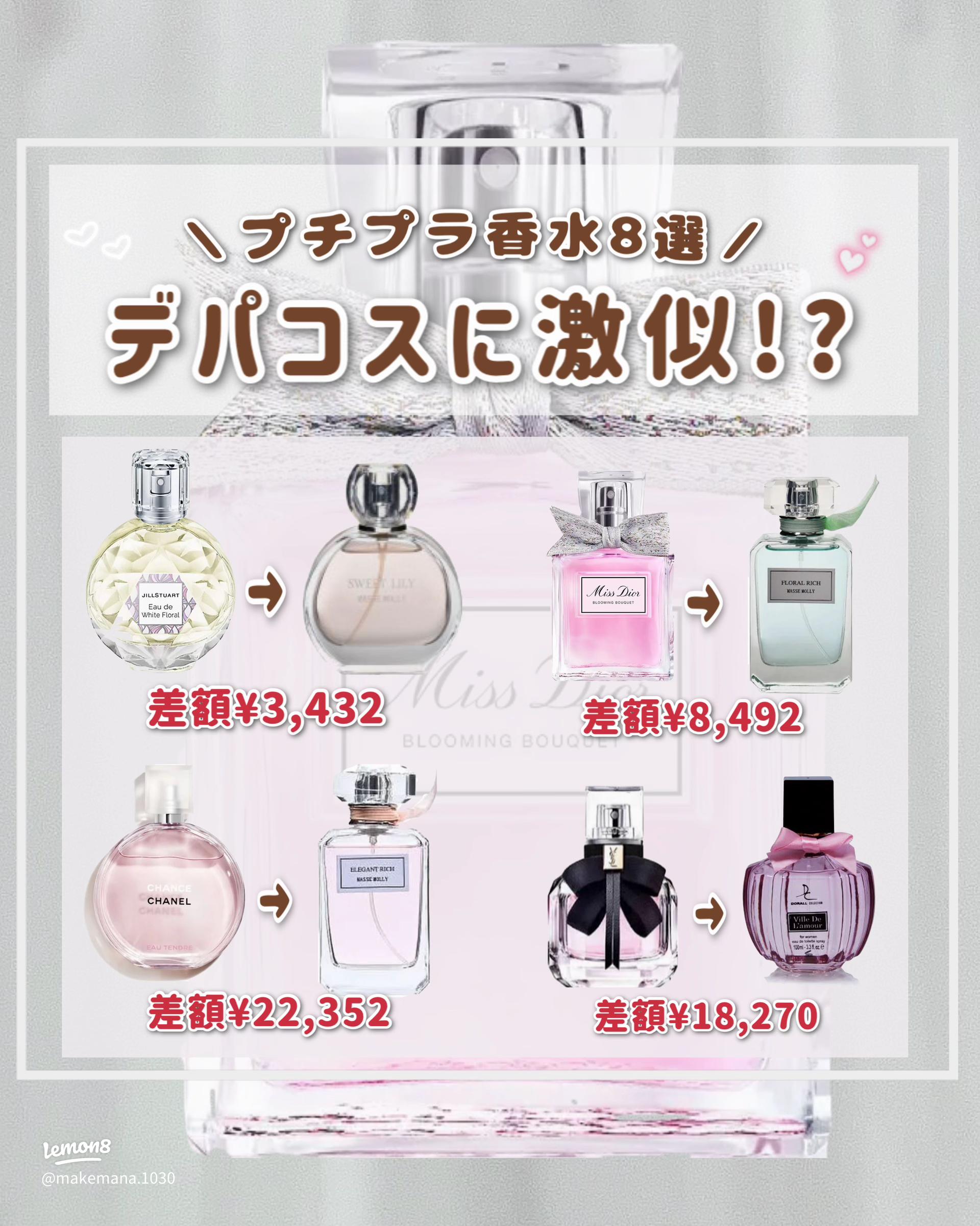 デパコス級の香りを実現！プチプラで楽しむ激似香水8選