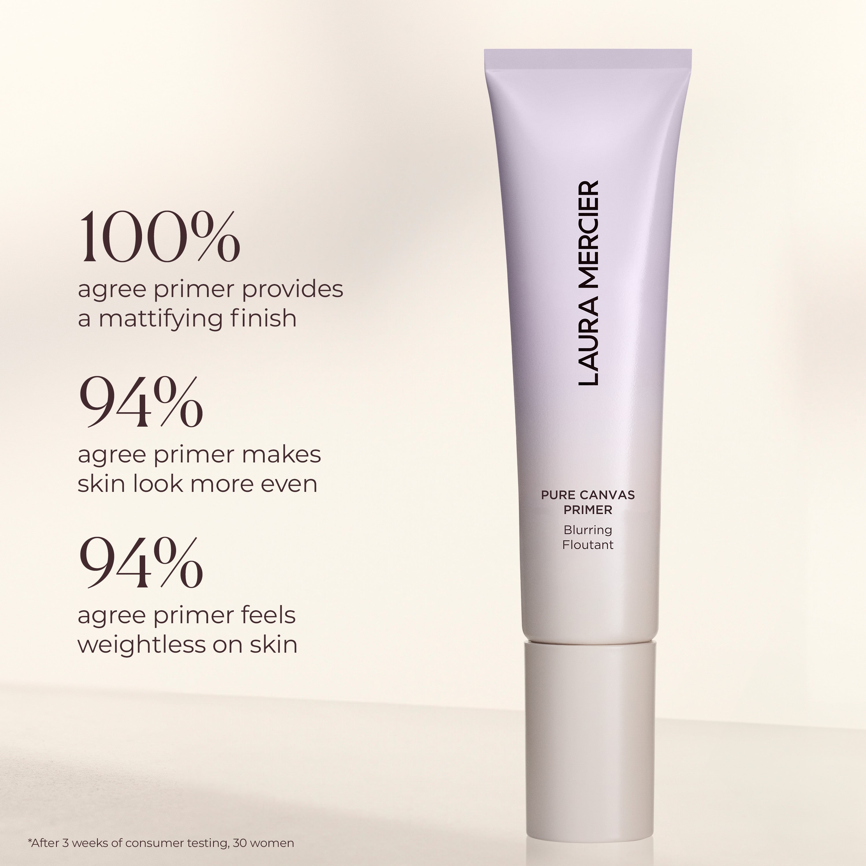 Pure Canvas Primer Blurring