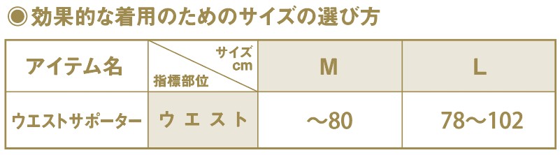 ロマンスシェレーヌ スリムフォース ウエストサポーター｜ロマンスシェ