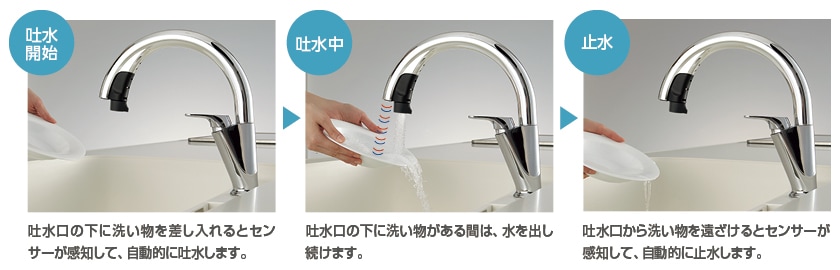 LIXIL | 水栓金具 | ナビッシュ（非接触水栓・タッチレス水栓） | 特長