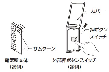 LIXIL | お客さまサポート | 電気錠付高級アルミ鋳物門扉 UA005 TOP