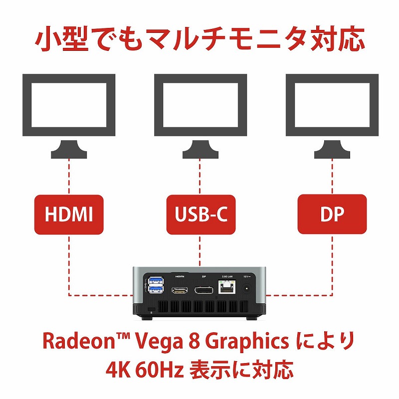 終息】MINISFORUM UM350 | 株式会社リンクスインターナショナル