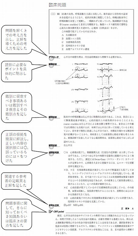 解説書について｜CBT ネット模擬試験｜テコムの模擬試験｜医師国家試験