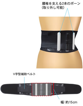山田式 ブラック腰椎スリムコルセット | ヘルス&ビューティー | ヘルス
