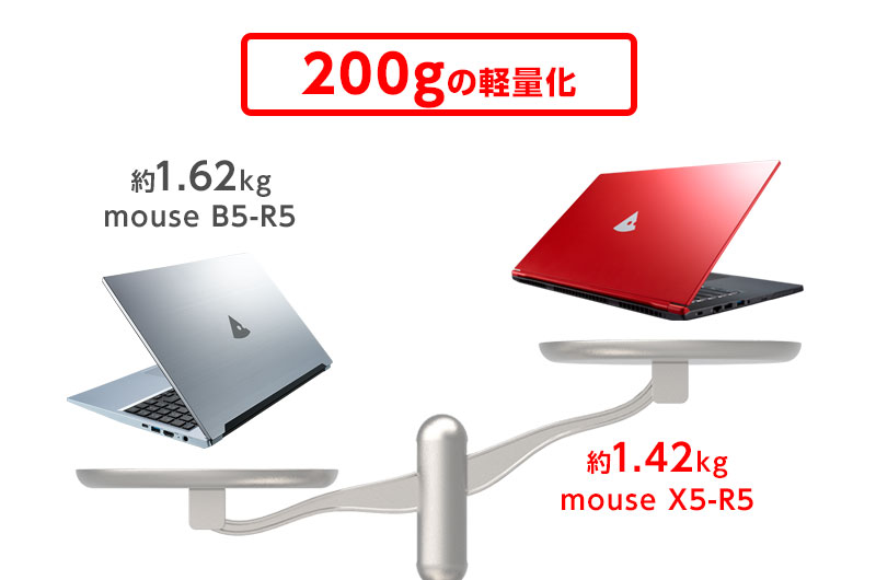 mouse X5 （旧 mouse X5シリーズ）｜一般・家庭向けノートPC mouse by