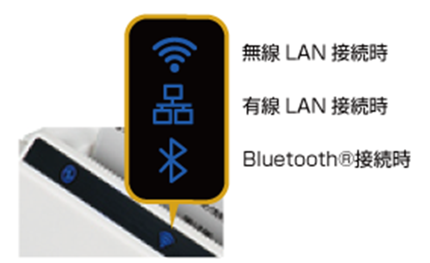 サーマルレシートプリンターTM-m30Ⅱ-H | 株式会社ムーブ