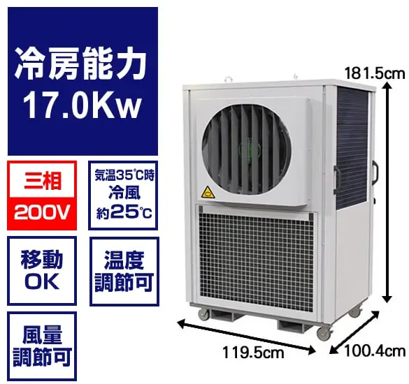 三相200V＞移動式大風量大型スポットクーラー業務用【クール
