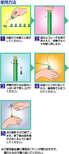 カマヤミニFIT 120 / お灸の事なら釜屋もぐさ本舗