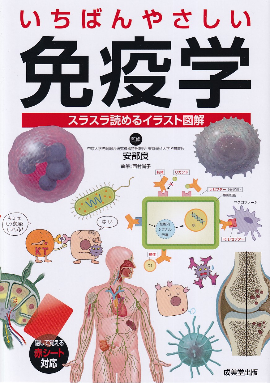 商品詳細ページ | メディカルブックセンター