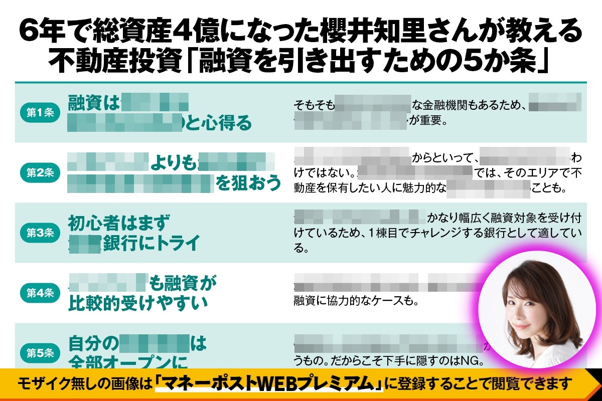 不動産投資「融資を引き出す」のに必要な5か条》総資産4億円の土地