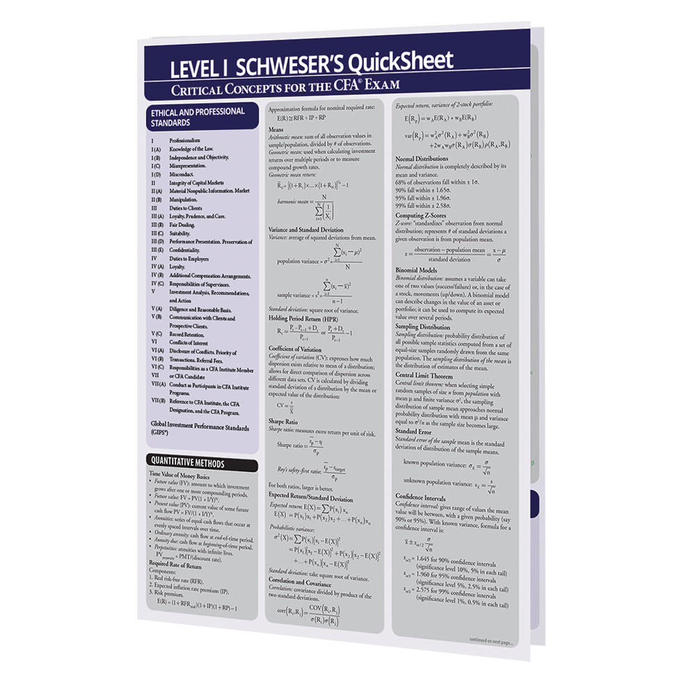 CFA Level I Quicksheet® - Morgan International