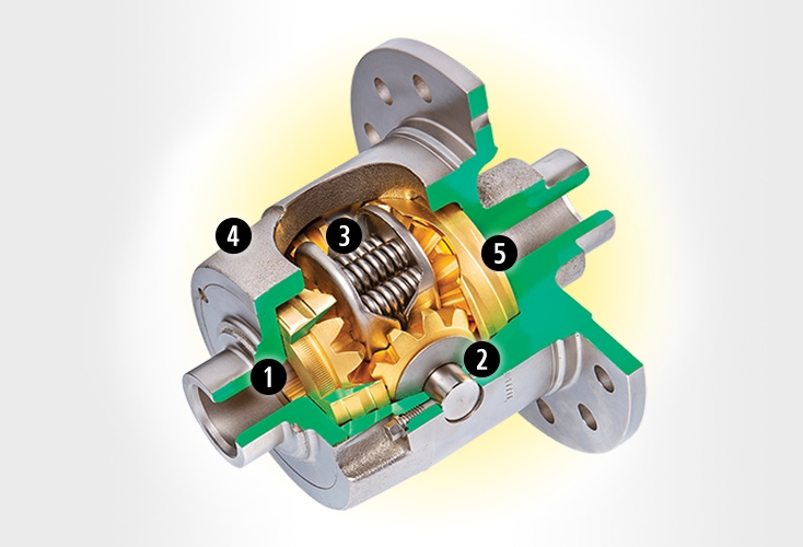 Auburn Grip-N-Loc Differential 9
