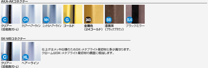 Zタイプ | 見切材 | メタカラー建材