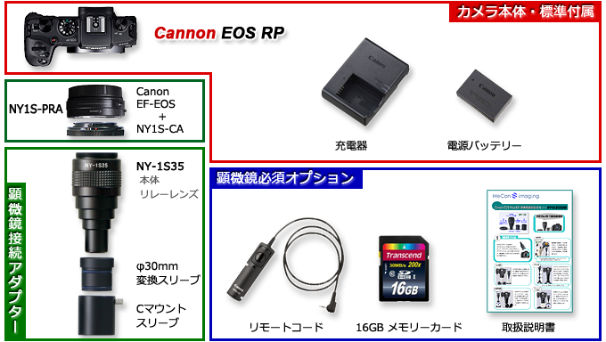 Canon EOS RP 顕微鏡撮影用ミラーレス一眼・カメラアダプター付セット