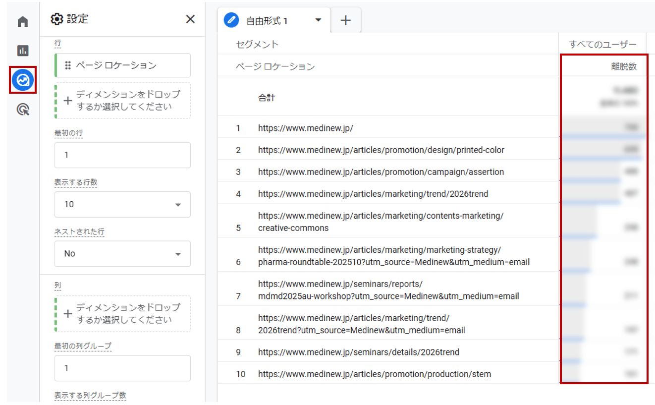 成果につなげるWebサイト分析の実践｜Googleアナリティクスから見る