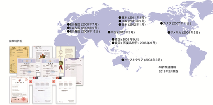 株式会社メディオン・リサーチ・ラボラトリーズ | 特許について