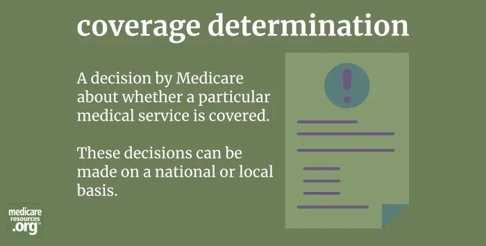 What is determination? | medicareresources.org