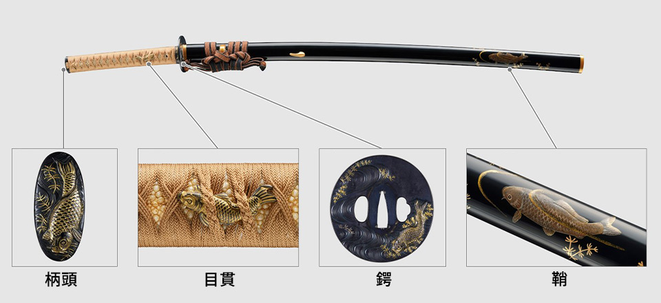 デザインコンセプトの揃った拵／名古屋刀剣博物館・名古屋刀剣ワールド