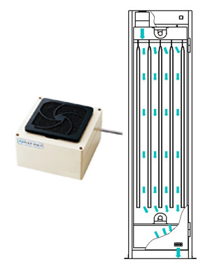 製品情報 - 理化学向け機器（白衣殺菌ロッカー）｜株式会社明城製作所