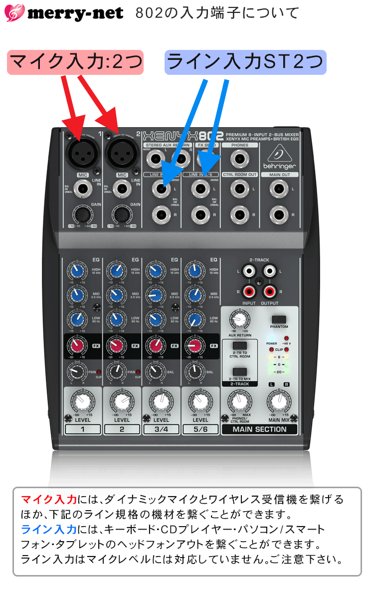 ベリンガー（BEHRINGER）小型アナログミキサー 802-XENYX【福山楽器