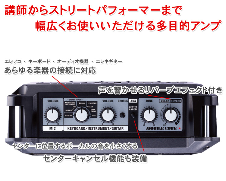 Roland コンパクトモニタースピーカー MOBILE CUBE【福山楽器センター】