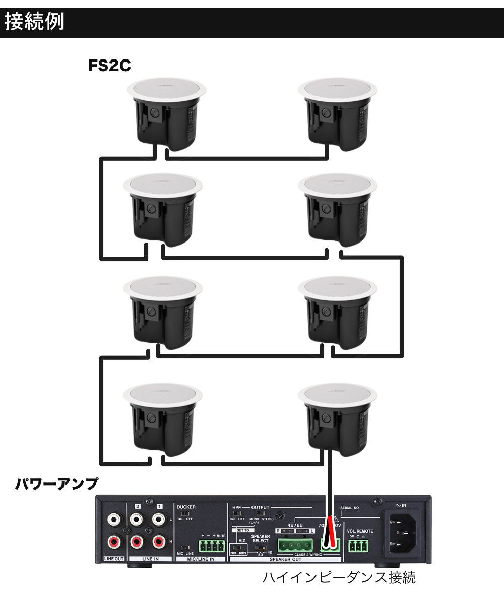 BOSE天井埋め込みスピーカー＋Bluetooth受信対応 設備アンプセット