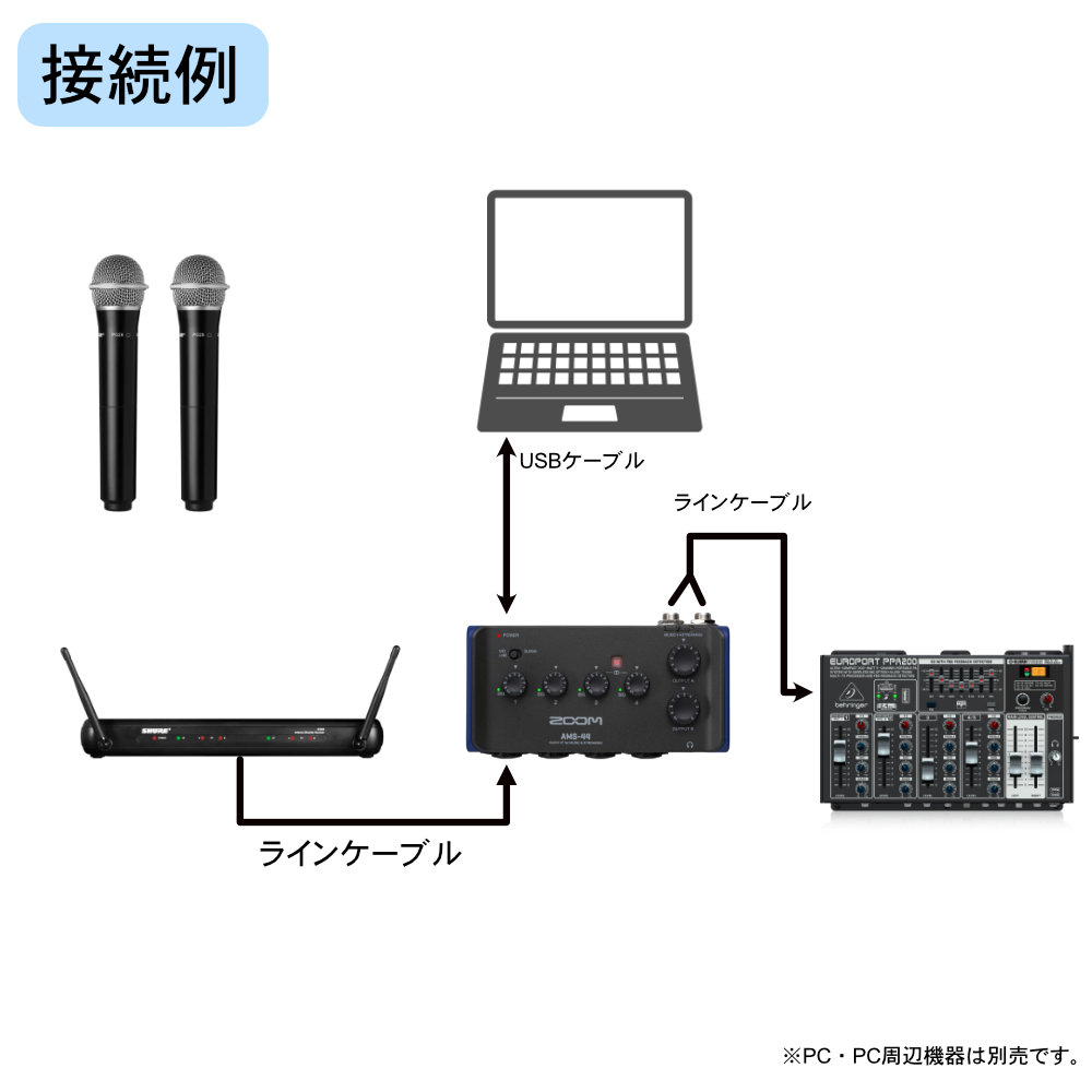BEHRINGER 簡易PAセット PPA200 + WEB会議に最適なオーディオ