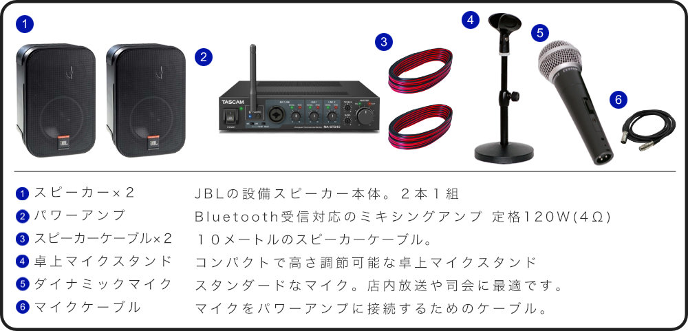 JBL 定番スピーカー Control 1とミキシングアンプセット 岡山県 音響
