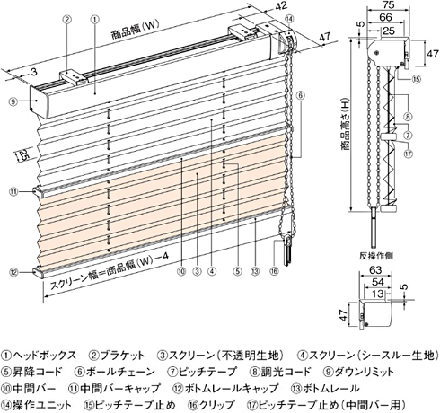 ツインスタイル・ワンチェーン式 もなみ ニチベイ｜プリーツスクリーン