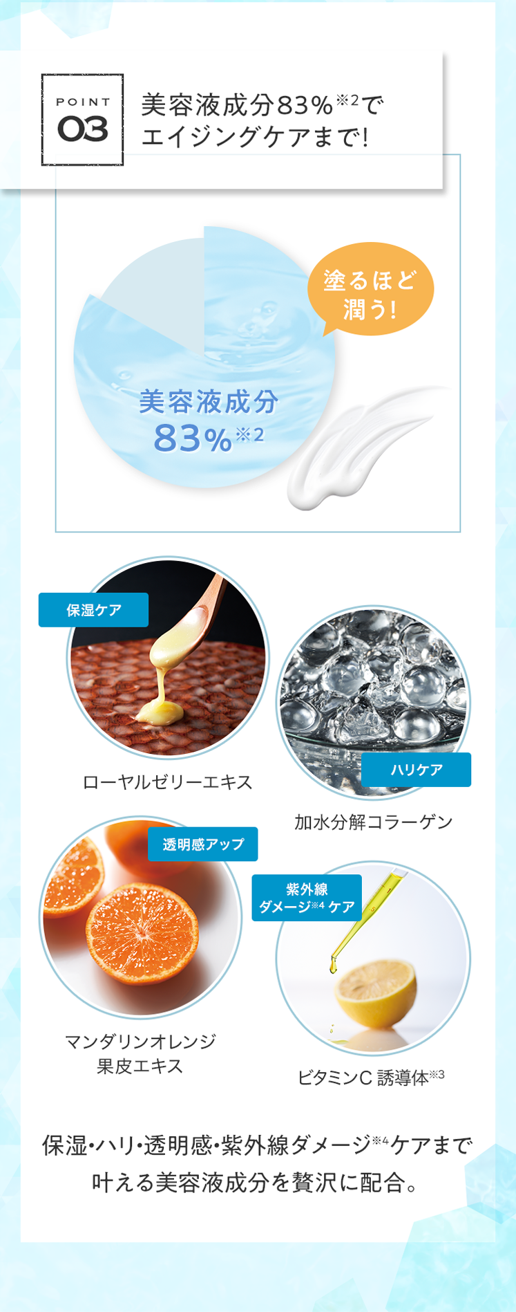 公式]日やけ止め □サンプロテクトUVジェルクール50＋