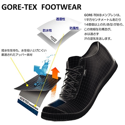 GORE-TEX】 マドラスウォーク madras Walk 防滑ソールで寒冷地でも安心