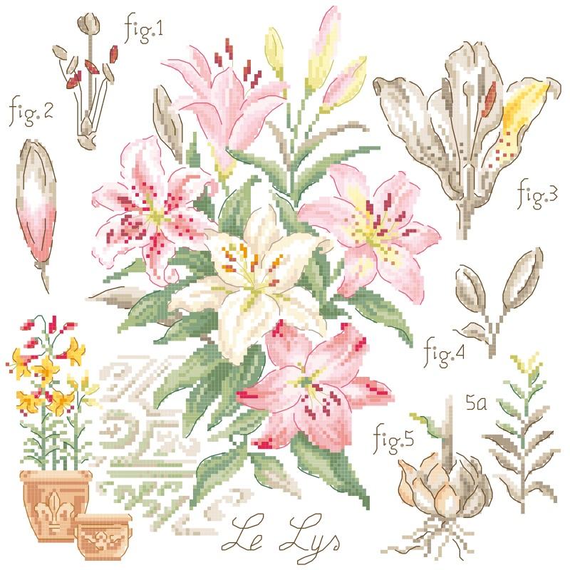 洋雑誌、洋書、輸入手芸のマガジンマート - Les Brodeuses Parisiennes