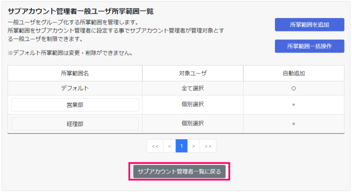 管理機能による利用者の管理を、複数人で分担する方法を教えてください