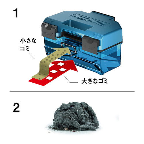 RC200D | 株式会社マキタ