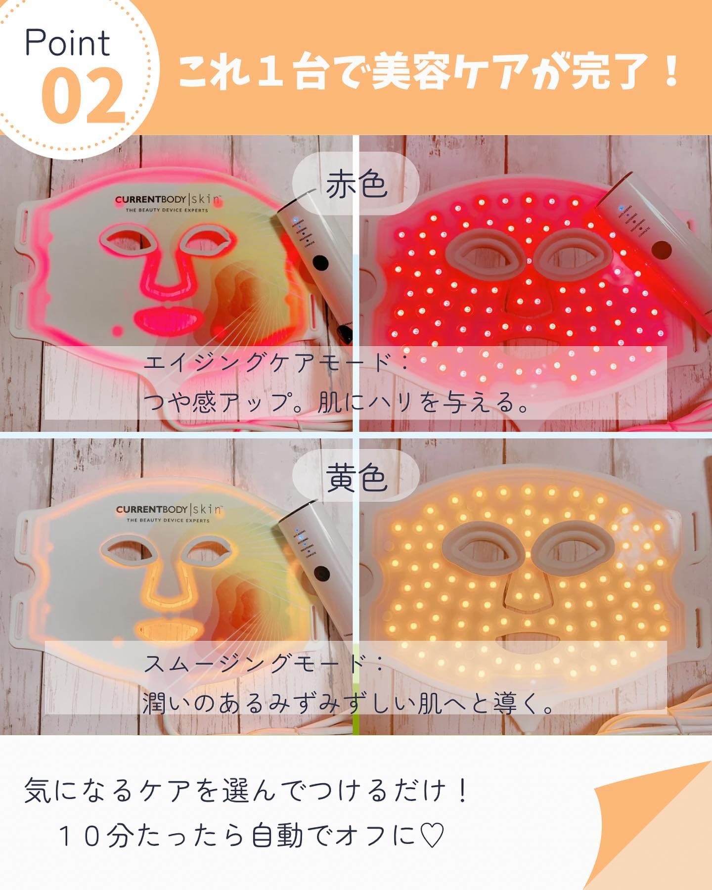 LEDでエイジングケアする話題のCurrentBody Skin (カレントボディ