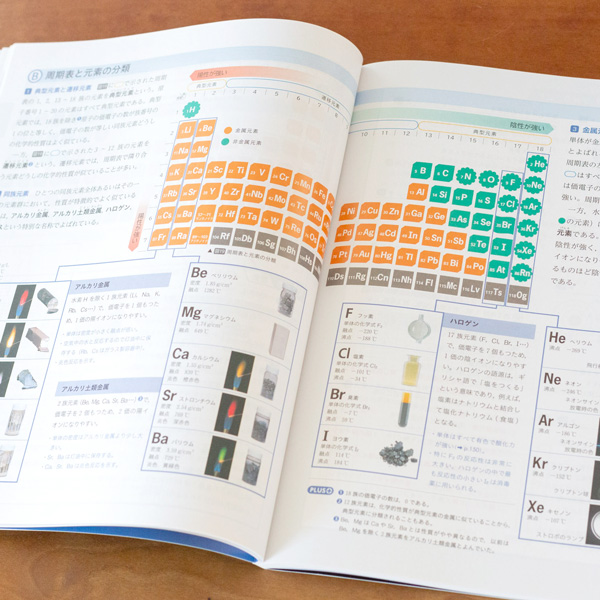 高校理科の教科書デザインを担当しました。 : Marble.co