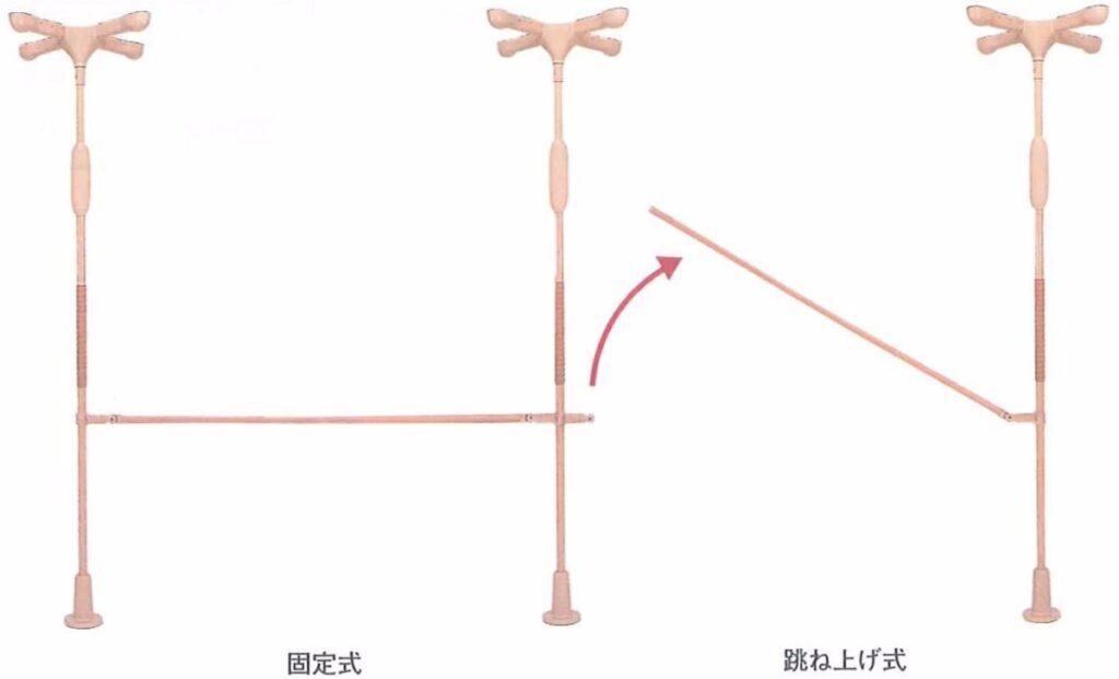 てすりの選び方 | 深川医療器株式会社