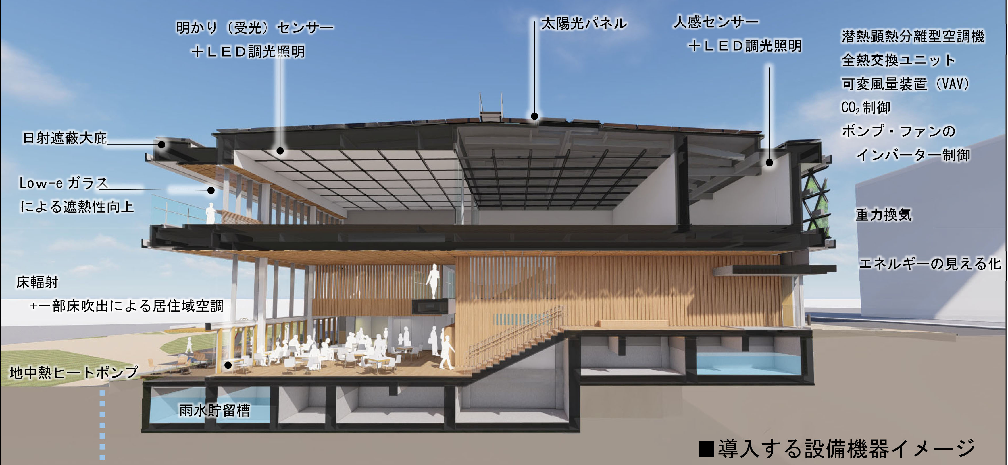建築物省エネルギー制度（BELS）」の「Nearly-ZEB」認証を取得しました