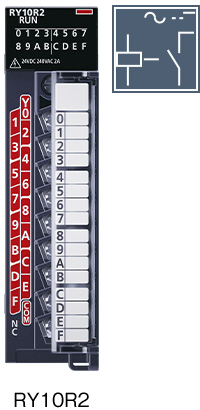 特長 入出力 ラインアップ | MELSEC iQ-Rシリーズ | シーケンサ | 製品