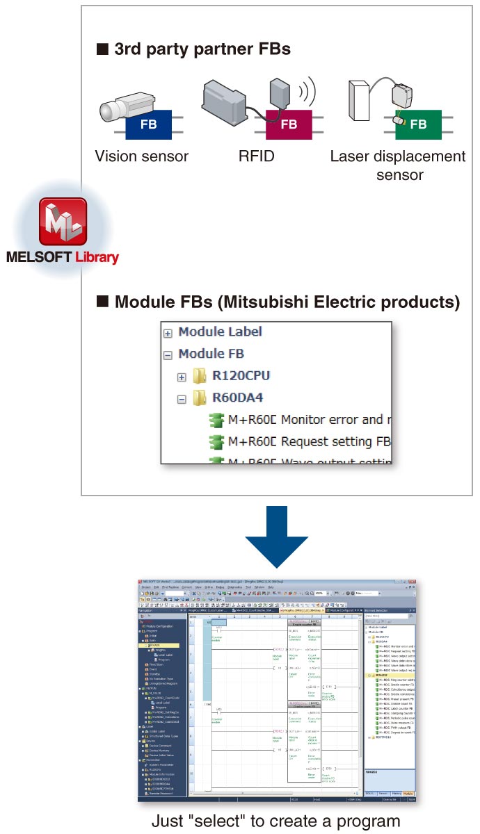 Programming | MELSOFT GX Works3 | Programmable Controllers MELSEC