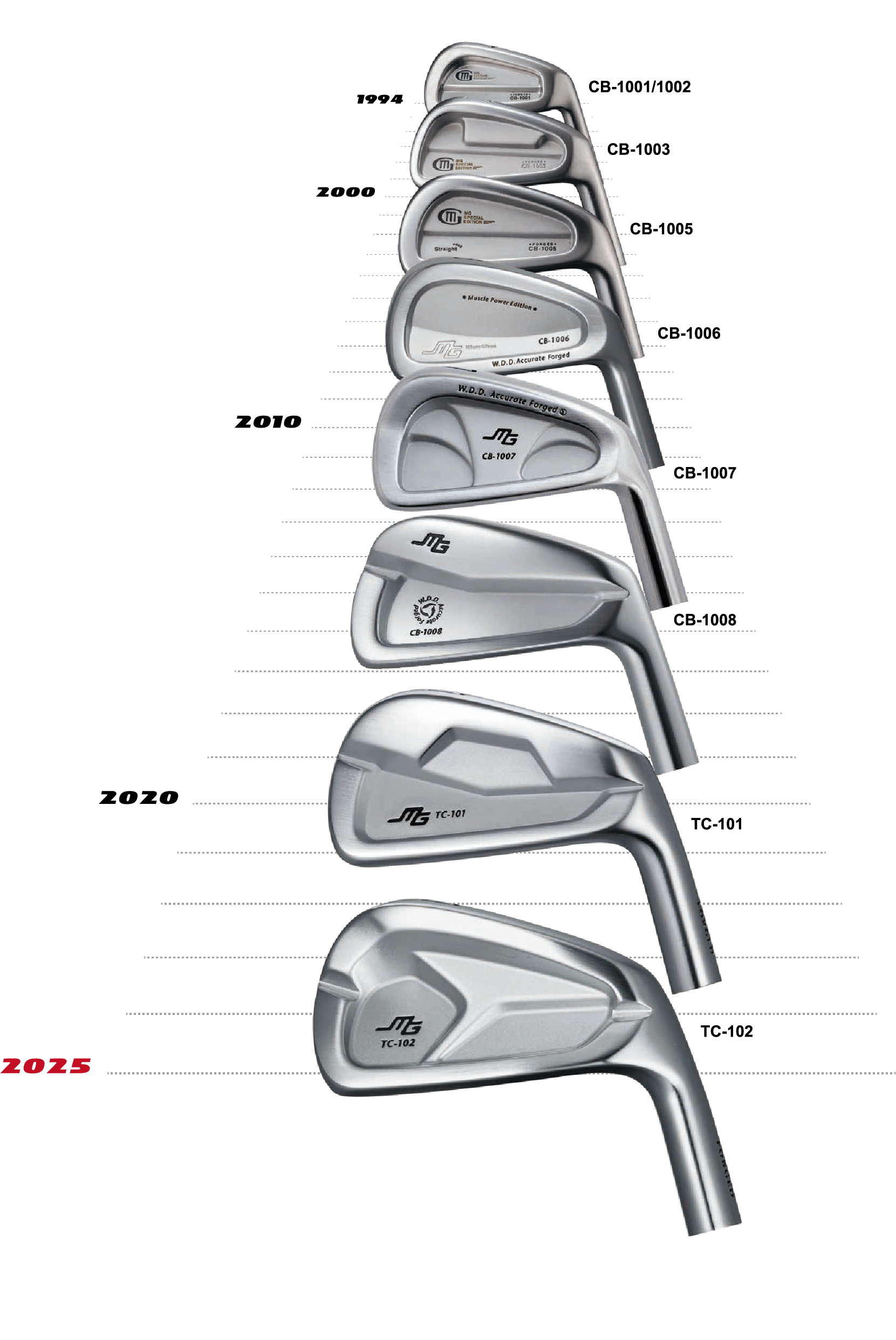 TC-102 - 株式会社三浦技研