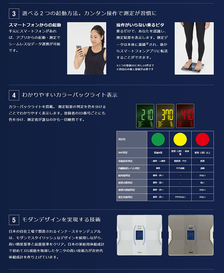 デュアルタイプ体組成計 インナースキャンデュアル 180kg RD-916L 計量