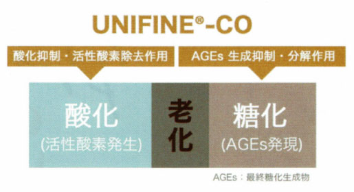 マッコイ | ノンFエナジークリームがグレードアップして新登場！ノンF