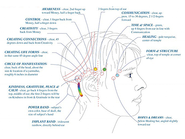 温熱療法 | ミチワクリニック｜東京都 中央区八丁堀から徒歩3分の心療内科