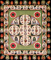 金剛界曼荼羅 : MANDALA DUALISM