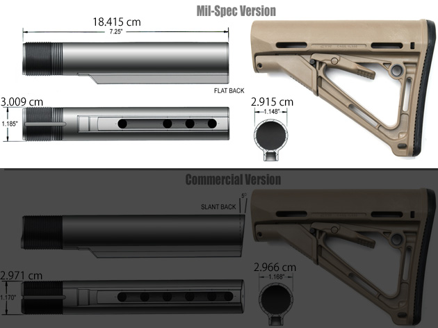 MAGPUL CTR カービンストック Mil-Spec Ver. ブラック │ ミリタリー