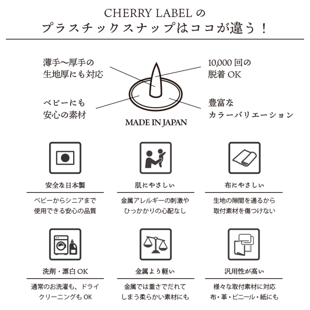 CHERRYLABEL SUN GRIP(サングリップ) NikuQスナップ 13mm｜洋裁