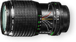 Canon FD Zoom 35-105mm and 50-135mm