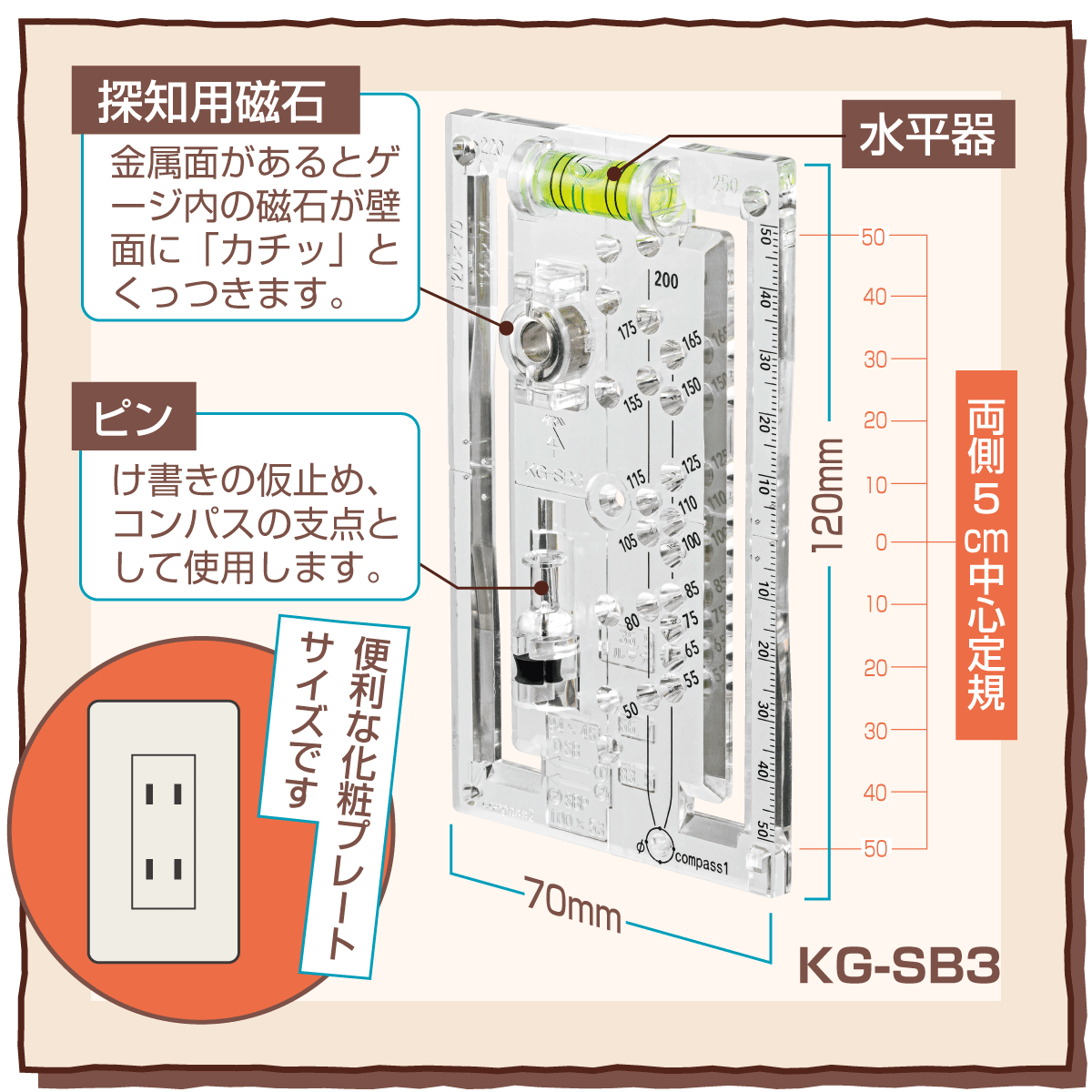 KG-SB3｜あると便利なゲージシリーズ｜未来WEB展示会2025｜未来工業