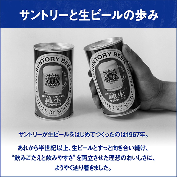 サントリー 生ビール 500ml 24本×2ケースの通信販売